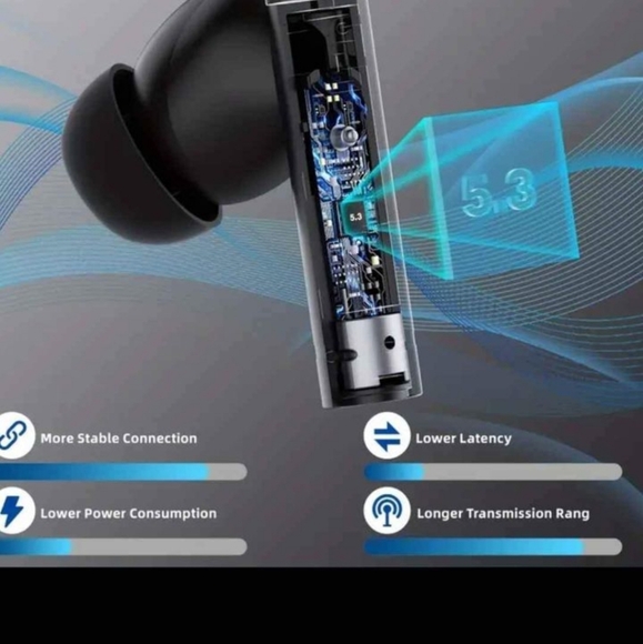 Wireless Earbuds - Picture 2 of 5